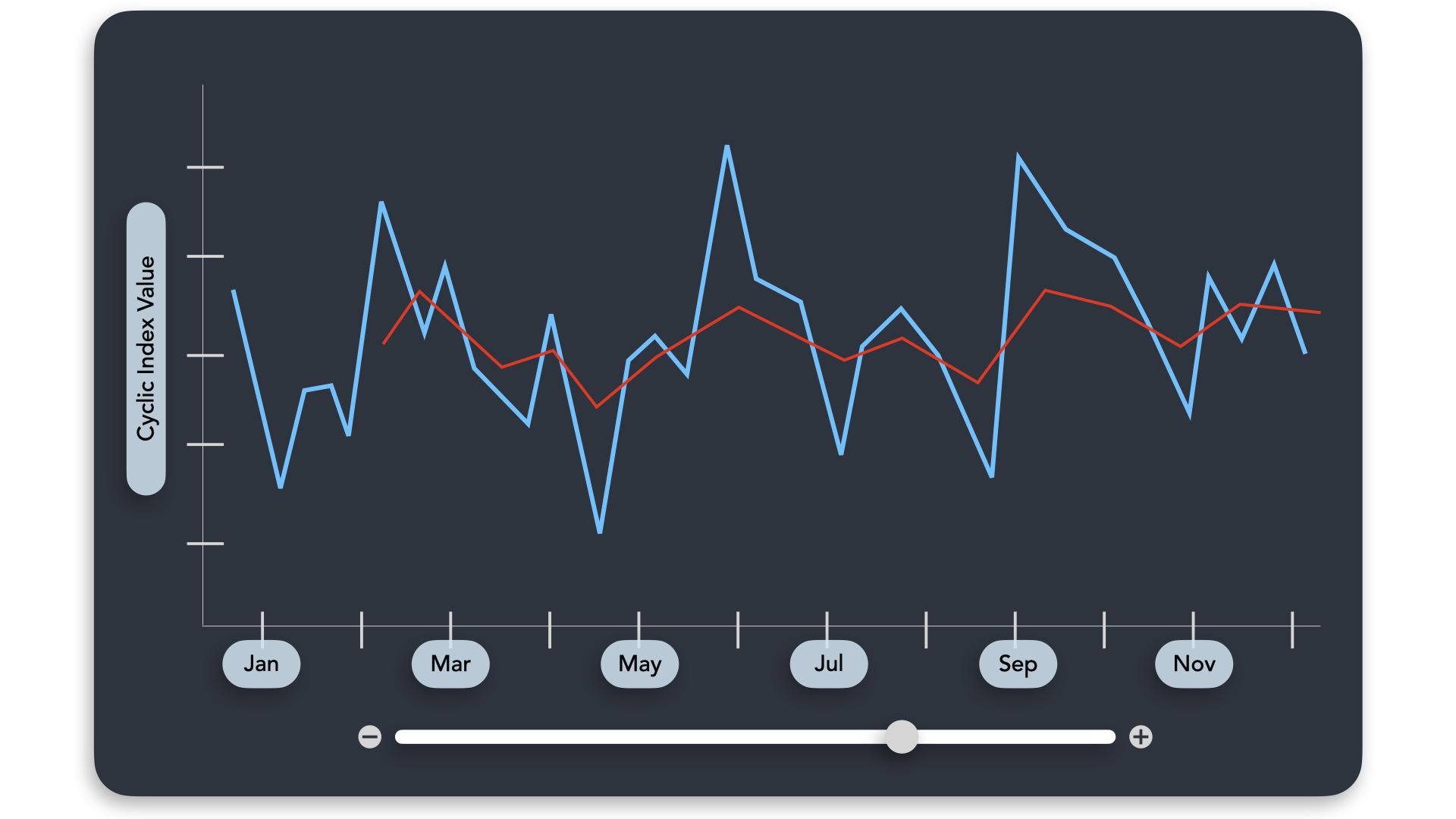 France Ligue 1 Champions