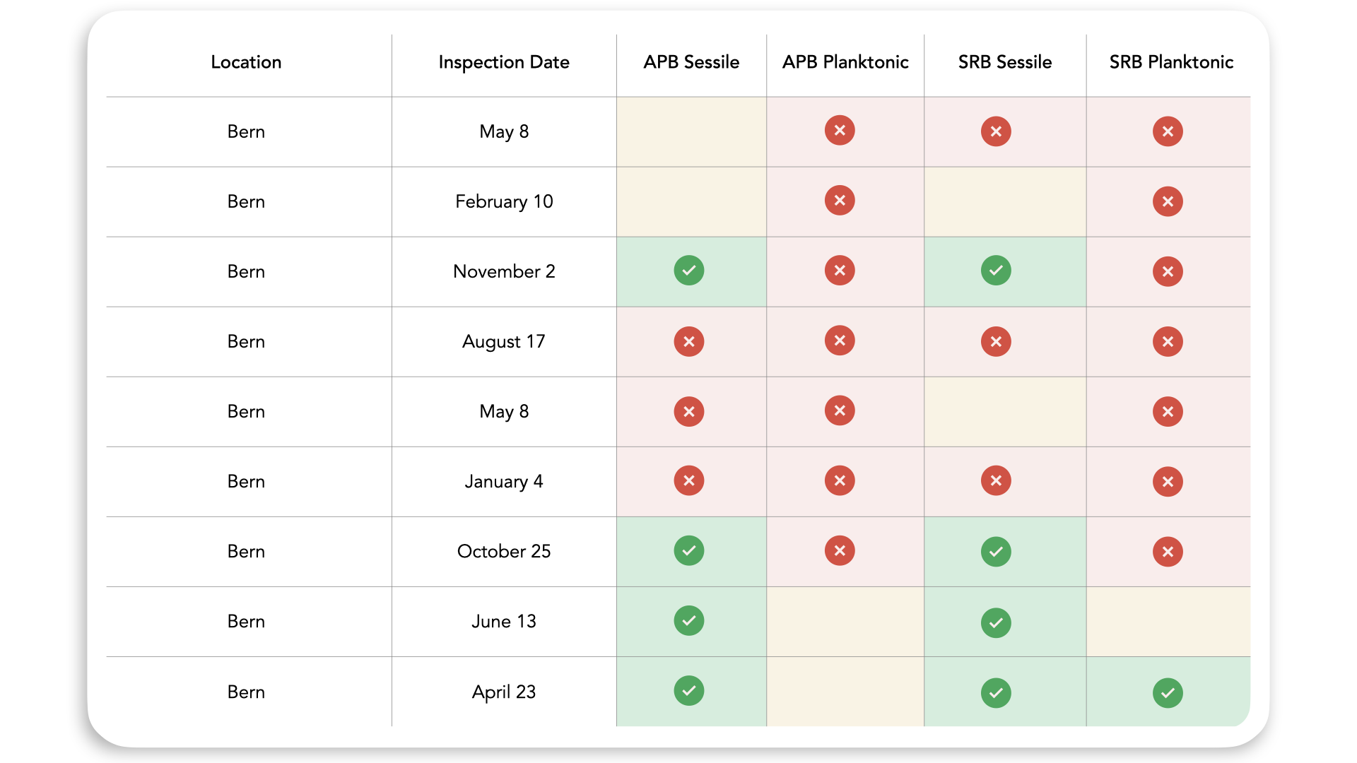France Ligue 1 Matches Today